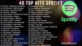 SPOTIFY TOP HITS INDONESIA 2021   40 TOP HITS LAGU BARAT