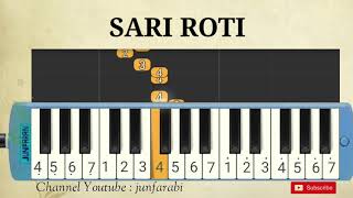 not pianika sari roti