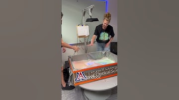 Augmented Reality Sandbox | Laser Fun Day 2023 | College of Optical Sciences | University of Arizona