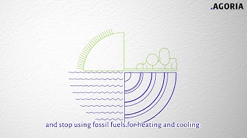 Buildings & Climate Change
