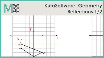 KutaSoftware: Geometry- Reflections Part 1