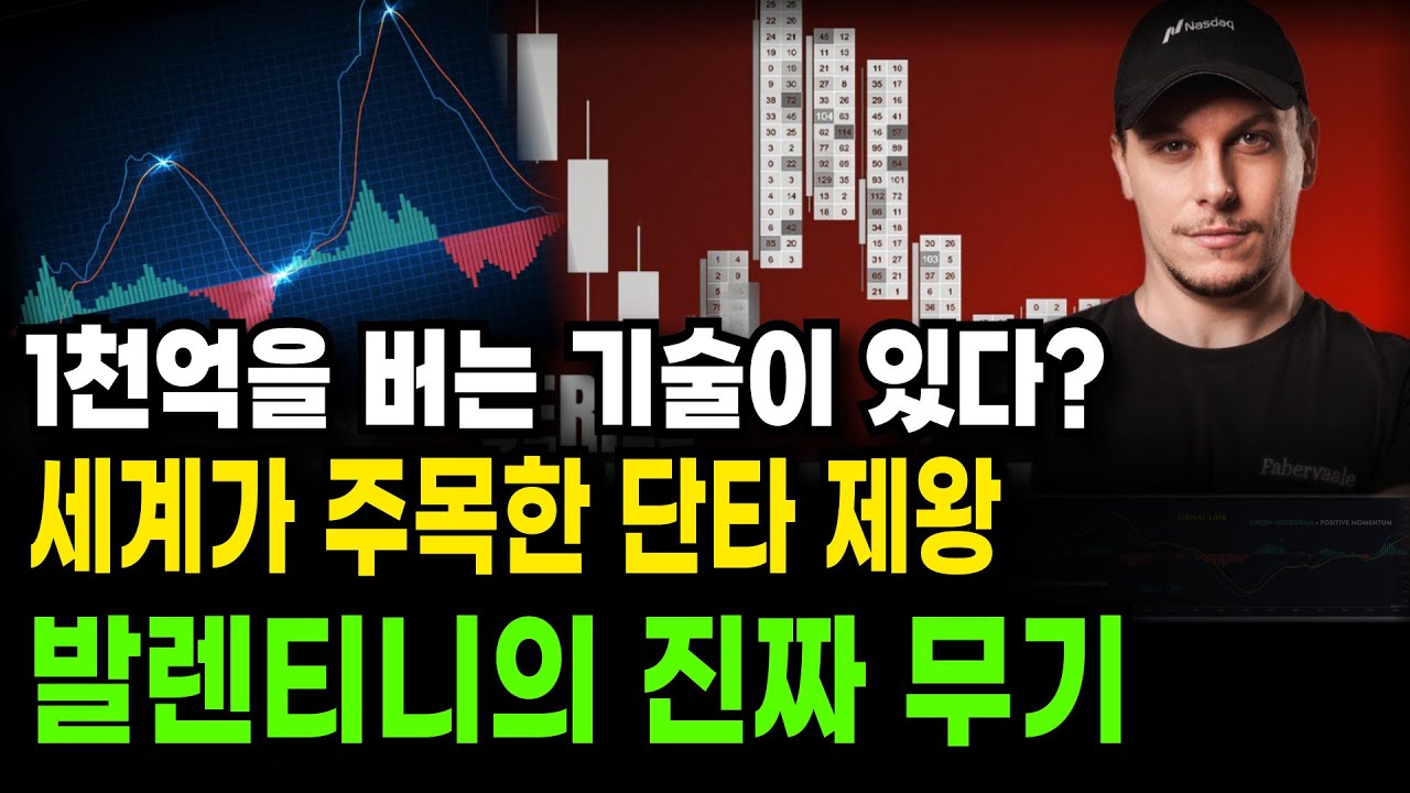 세계 1위 트레이더가 천억을 번 비밀을 공개합니다. 파비오발렌티니 트레이딩지표 (실전 세팅 공개) #매매기법 #기술지표 #트레이딩