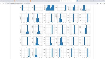 Machine Learning Techniques || Random Forest || XGBoost