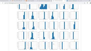 Machine Learning Techniques || Random Forest || XGBoost