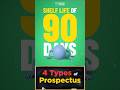 IPO Prospectus ke 4 Types – Sabko Pata Nahi Hota! 😲 | CA Siddharth Agarwal