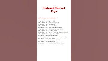 CTRL + Shift Shortcut Key