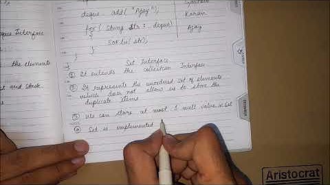 Set Interface in Java