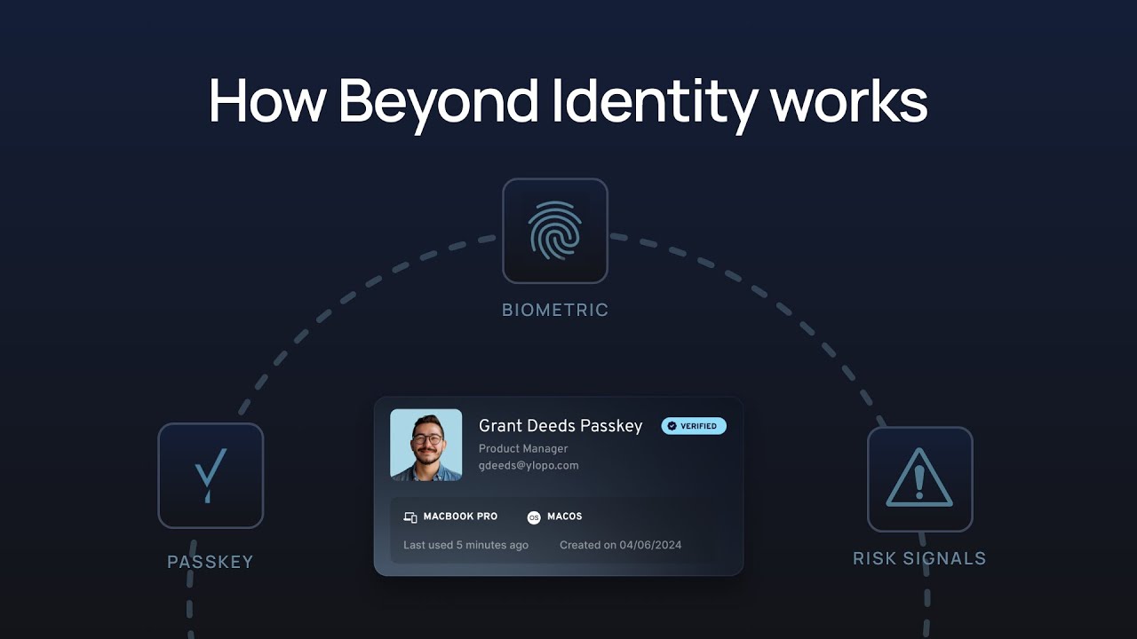 Phishing-Resistant MFA Explained — Beyond Identity's Secure Approach