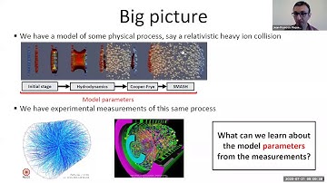 Jean-Francois Paquet - Bayesian parameter estimation: the soft sector (Lecture, Part 1)