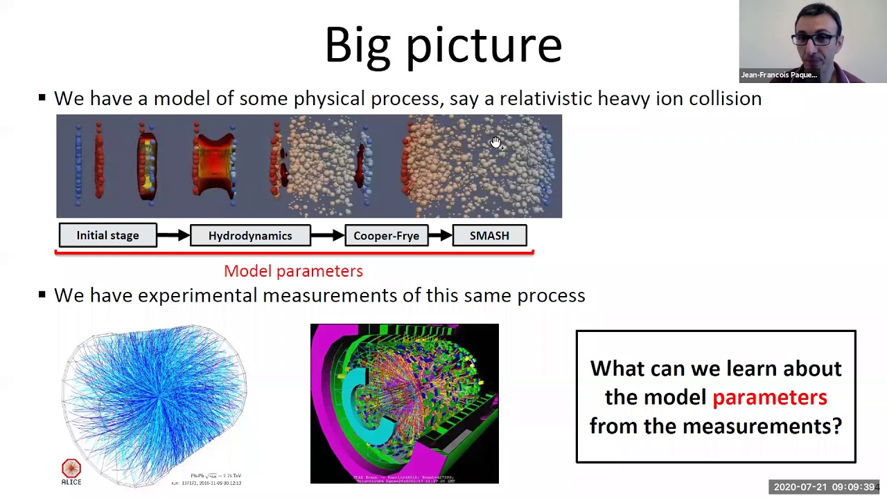 Jean-Francois Paquet - Bayesian parameter estimation: the soft sector (Lecture, Part 1)