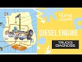 Basics of Diesel Engine