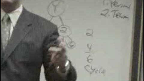 Top leader explanis how ICA EXPRESS COMPENSATION PLAN WORKS