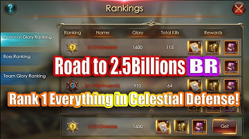 Legacy of Discord - Road to 2.5B BR (Celestial Defense Day 2 Rank 1 Everything) + Active Dark Jailor