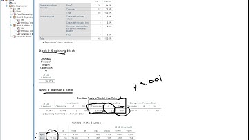 Cox proportinal hazards model using SPSS (survival analysis demo)