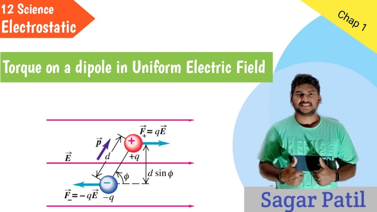 Torque on a Dipole in Uniform Electric Field || Non - Uniform Electric ...
