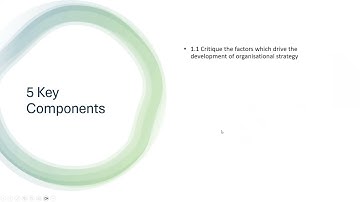 An introduction to CMI assignment 704