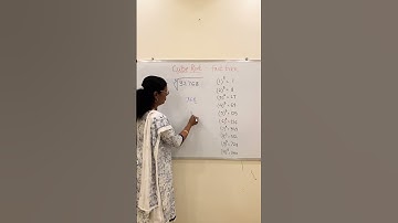 8th Maths | Indices and cube root | Easy Maths trick | 60 sec me cube root basic clear |