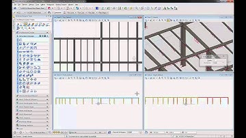 ProjectWise - BIM Model Live Sharing