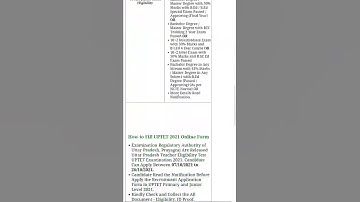 UPTET 2021 Result declared  || Qualified or not? comment guys🤨 #uptet