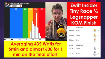 Zwift Episode 17 - Legsnapper Finish - 435 Watts for 5min - Tiny Race 1/4 Innsbruck Course