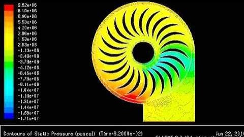 Sliding Mesh - Pressure Gradient Simulation of a Turbo Pump in Fluent