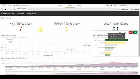 codewander responive navigation menu qlik sense extensions