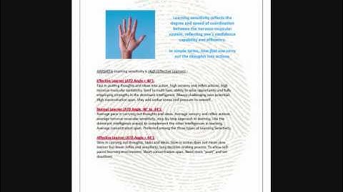 Sample Report of Thumbrule Dermatoglyphics Multiple Intelligence Test