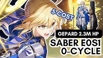 E0 Saber 0-cycles Gepard MoC v3.5 - Saber E0S1