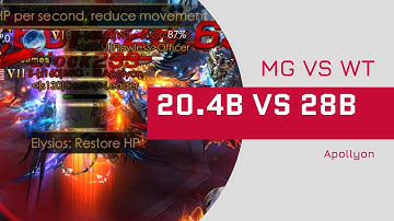 Legacy Of Discord - 20.4B VS 28B - Apollyon