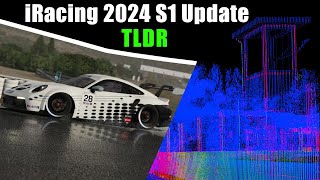 iRacing's FIRST Update for 2024 TLDR. Where's the RAIN?! New Tracks!