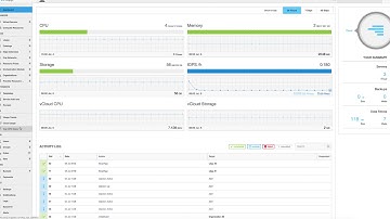 Getting started with OnApp for VMware Cloud Director