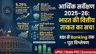 UPSC-2026,Economic Survey 2025–26 Explained in Hindi | RBI, Banking, Bond Market & Financial Reforms