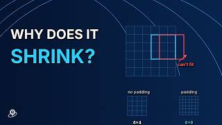 Stride and Padding Explained | CNN Series Ep 5