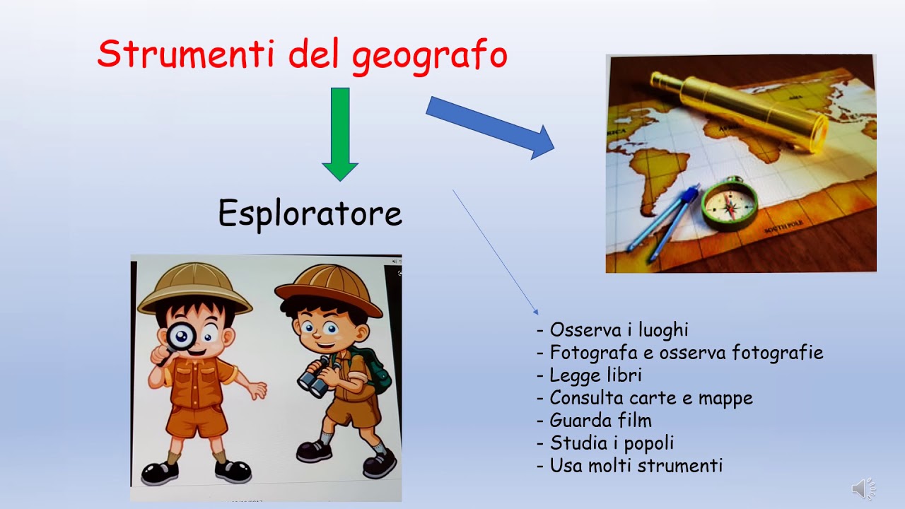 Cos è la geografia YouTube Cos è la geografia YouTube
