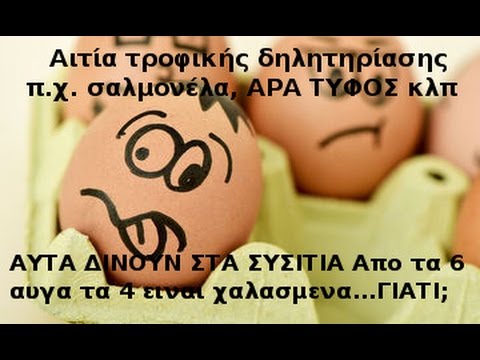 ΑΥΤΑ ΔΙΝΕΙ Η