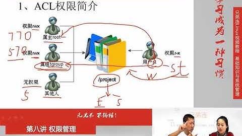 兄弟连新版Linux视频教程 8.1.1 权限管理 ACL权限 简介与开启