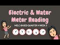 METER READING | GRADE 6