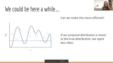 CMU LLM Inference (12): Reward Models and Best-of-N
