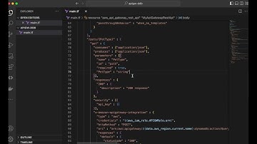 Tutorial: Create API with AWS API Gateway & DynamoDB