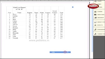 Working With Tables || Adobe InDesign CS4 || Learning Tutorial || On Screen Training