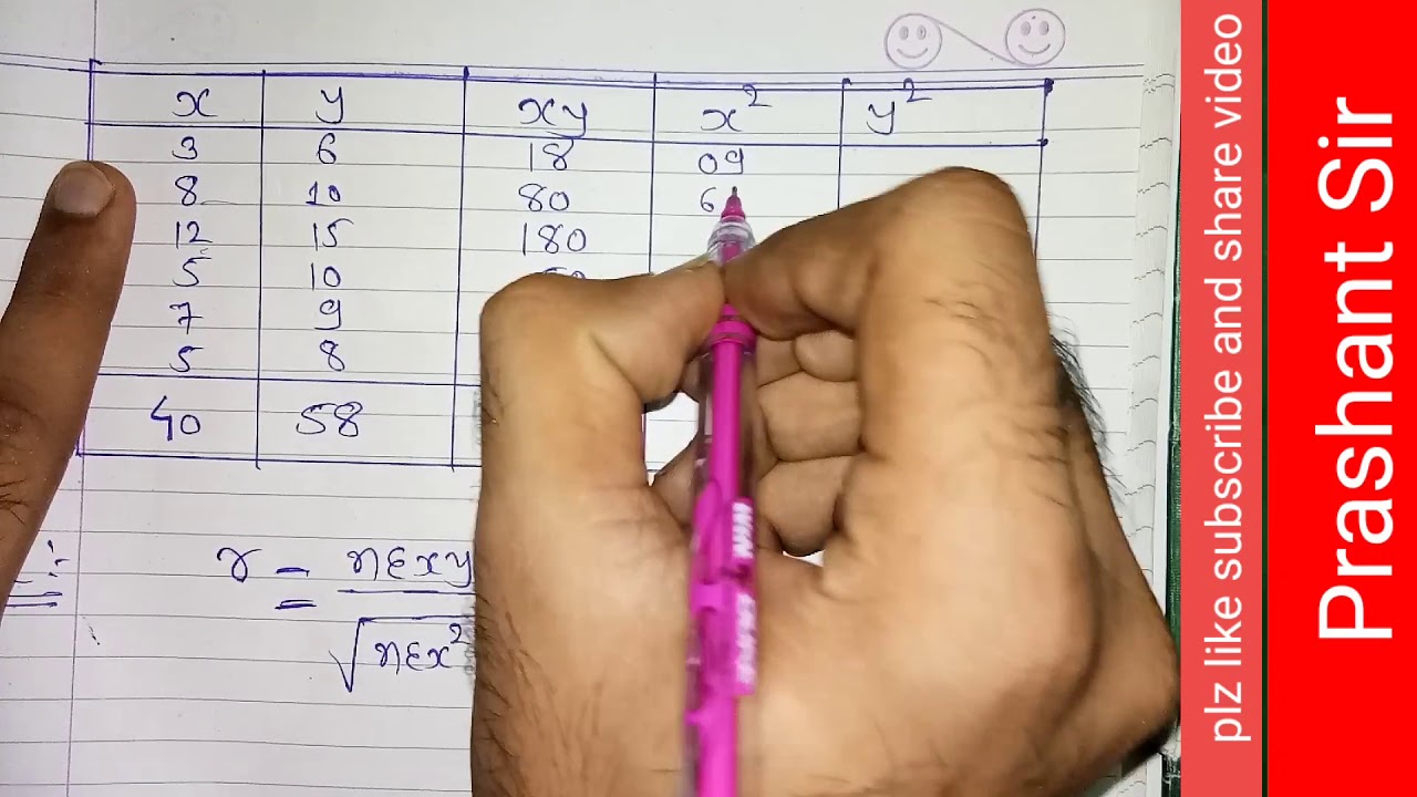 STD 12th STAT Linear Correlation Part 2 YouTube