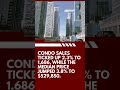 October MA Sales Report