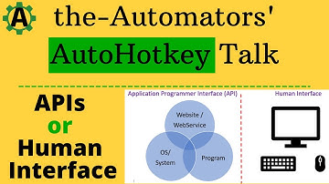 APIs compared to  Human Interfaces: How do you use AutoHotkey?