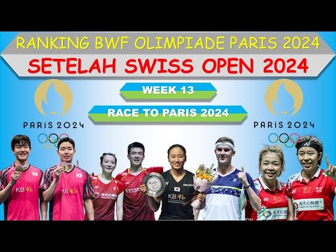 Ranking BWF Olimpiade Paris 2024 │ Setelah Swiss Open 2024 │