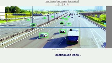 Contador de carros Besbr - Sistema Celius de contagem de veículo e controle de fluxo de tráfego
