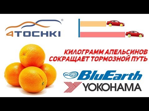 Килограмм апельсинов сокращает тормозной путь Килограмм апельсинов сокращает тормозной путь