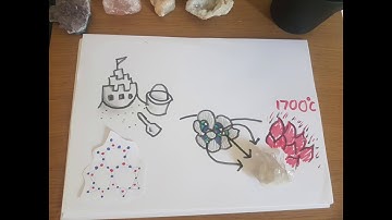 The Chemistry of Quartz Crystals by Sophie Fitzgerald