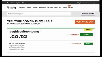 Registering a .co.za domain with GoDaddy