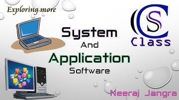 Exploring System vs Application Software on CS Class by Neeraj Jangra