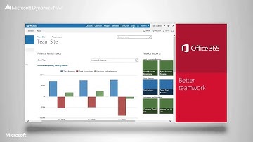 Your Complete Business in the Cloud    Microsoft Dynamics NAV and Microsoft Office 365